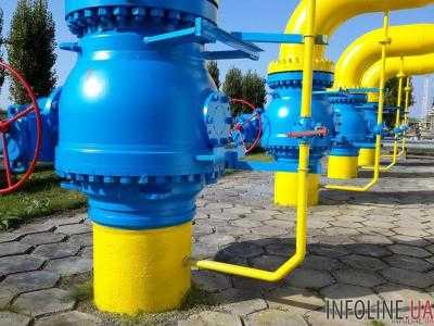 Украина накопила в ПХГ 12,84 млрд куб. м газа