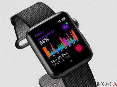 Apple Watch Series 4: что показали на презентации