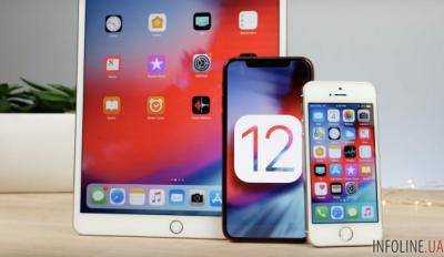 Apple выпустила iOS 12: секретные функции