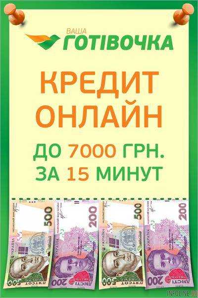 Кредит на карту онлайн решит любой финансовый вопрос незамедлительно