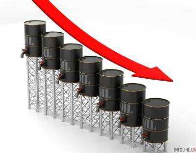 Мировые цены на нефть упали