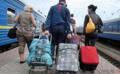 Польша закрывает въезд украинским заробитчанам: выход только один, подробности