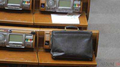 Бюджет принят: основные показатели