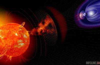 До Нового года Украину накроет магнитная буря