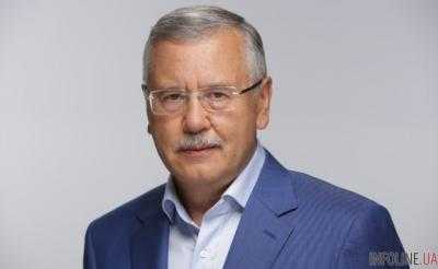 Гриценко выиграл суд против Бригинца