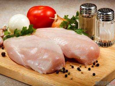 Курятина возглавляет рейтинг самого дешевого мяса
