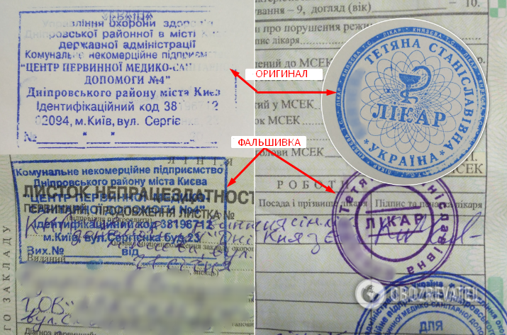 Фальшивые больничные: как отличить подделку