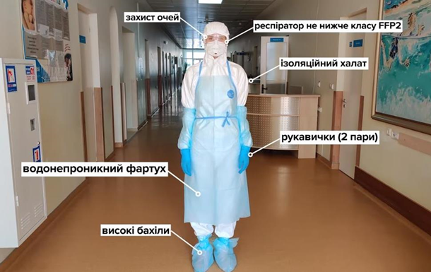 В Минздраве показали правильную защиту от коронавируса