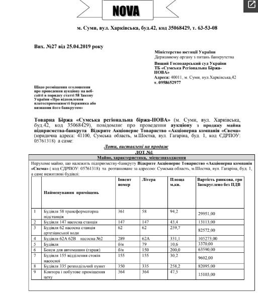 Свема продажа