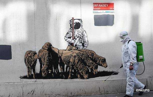 Турция преодолела пик коронавируса