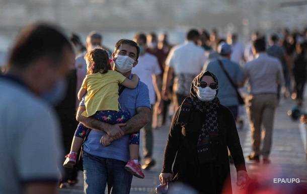 За сутки от COVID в мире умерло более 6300 человек