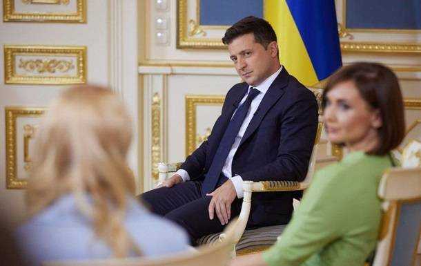 Президент объяснил, как будут использованы результаты опроса