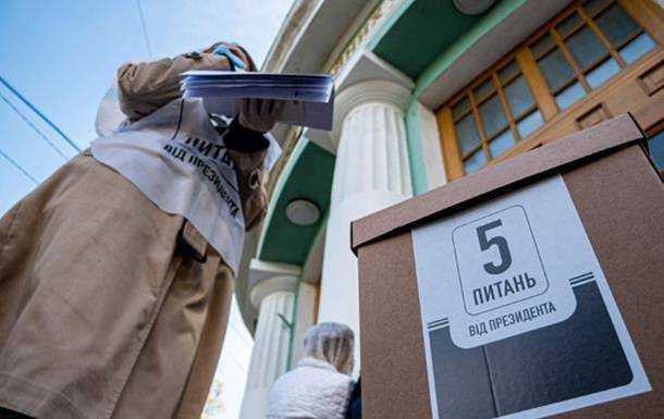 Опрос Зеленского проигнорировала треть избирателей