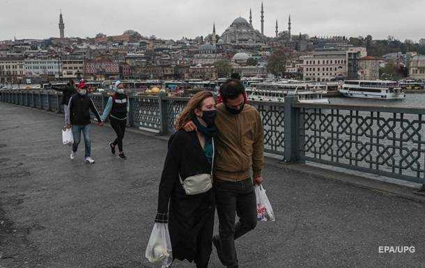 Турция ужесточила правила въезда из-за COVID-19