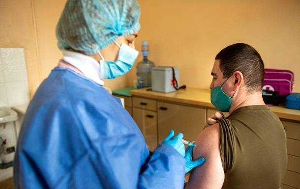 За добу від COVID щепили менш як 3 тисячі українців