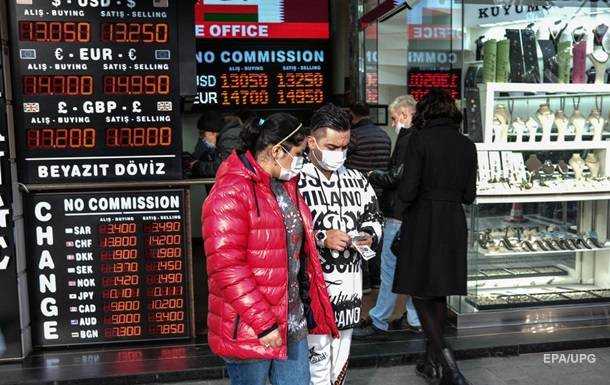 Інфляція у Туреччині досягла 36%