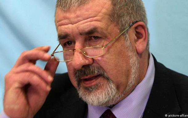 Рефат Чубаров: Люди в Криму жахнулися наслідків війни