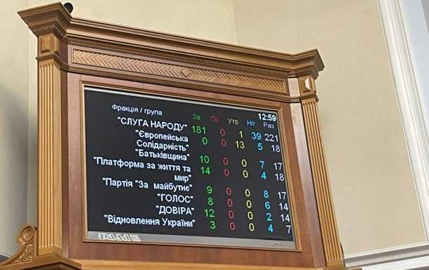 Верховна Рада призначила нового омбудсмена