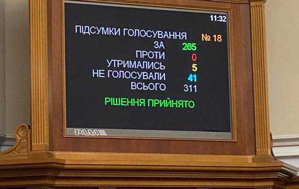 Верховна Рада звільнила Баканова