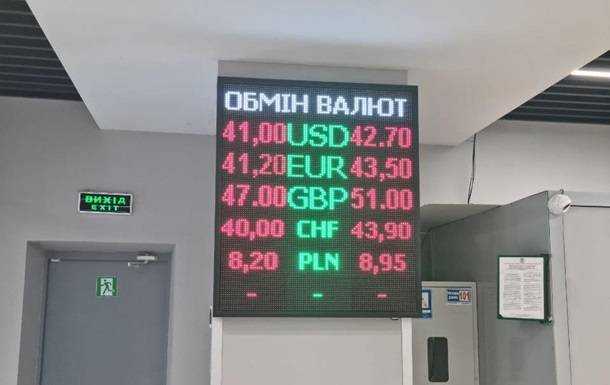 Курс долара вперше знизився після стрибка
