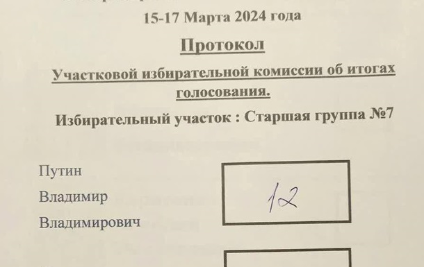 В России провели "выборы Путина" в детском саду
