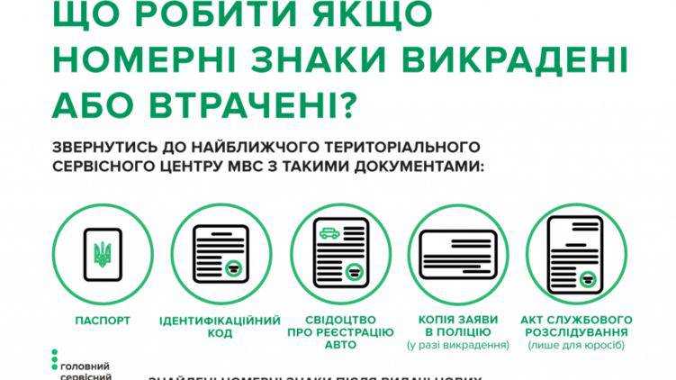 В МВД рассказали, какие документы нужны для восстановления номерных знаков
