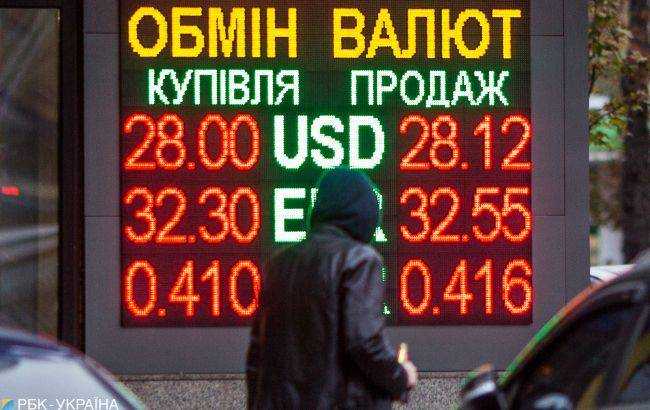 Доллар взлетит до небес: что будет с валютой после выборов