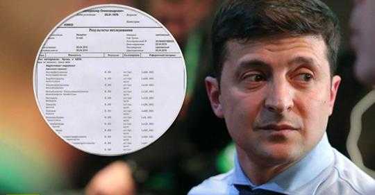 Угроза всей карьере: эксперты об "ошибке" в анализах Зеленского